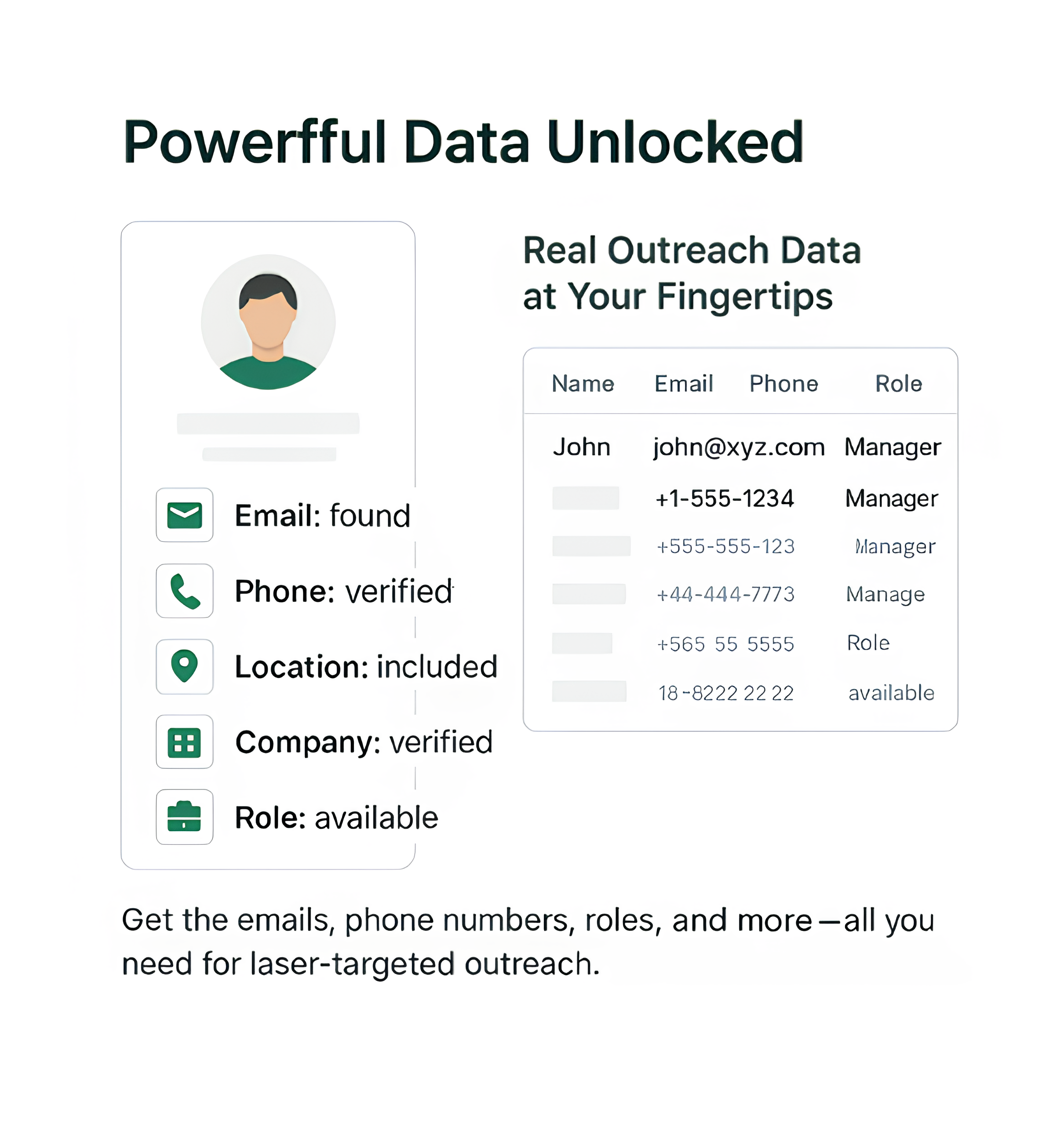 power-full-data